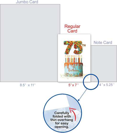 NobleWorks Funny 75th Birthday Card, 75 Year Old Humor Notecard for Milestone Birthdays Celebration - Big Day 75