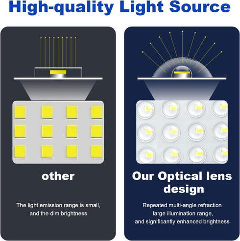 100W 15000lm 5000K IP65 2 Pack AC100-120V Flood Lights Outdoor, Bright LED Work Light with Plug, Daylight White Outdoor
