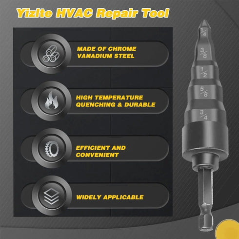 Hymnorq HVAC Tube Swaging Tool 5-in-1 Expander Drill Bit with Hex Shank for 7/8 3/4 5/8 1/2 3/8 and 1/4 Copper Pipe, a Must-Have for Air Conditioner Repairing