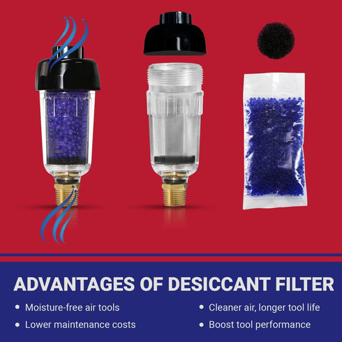 LE LEMATEC Air Compressor Dryer, Desiccant Filter Air Dryer for Pneumatic Tools and HVLP Paint Spray Gun, Traps Oil, Water, Dirt, Moisture for Clean and Dry Compressed Air, 150 PSI (ZN312E-3 1/4")