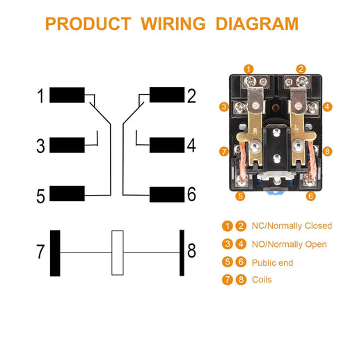 High Power Relay JQX-62F-2Z, AC 110V Coil Voltage, 80A DPDT 2NO 2NC Electromagnetic Relay, 35mm Rail Mount