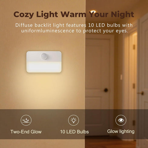 Closet Motion Sensor Night Light Indoor, Rechargeable LED Stair Lights, Warm White Stick-On Wireless Lights, Battery