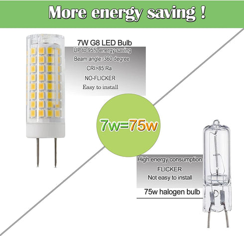 G8 Dimmable LED Bulb, 5 Pack - 7W Equivalent to G8 Halogen 75W-80W, Warm White 3000K