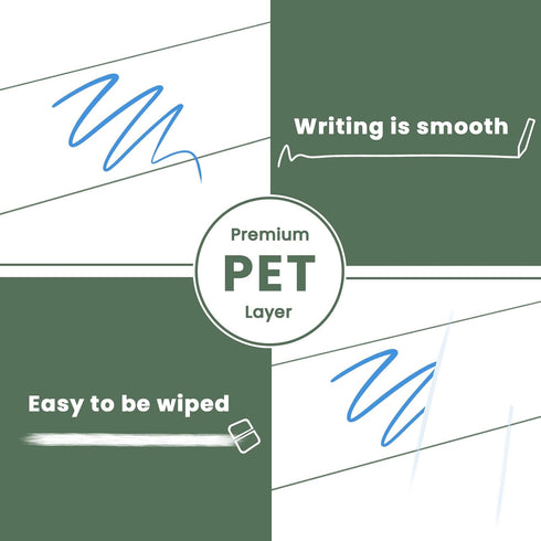 Magnetic Dry Erase List Board for Fridge - Refrigerator To Do List White Board Set, 4 Pcs Greenery