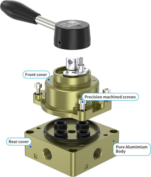 HV-02 Solenoid Valves Industrial Switches, Pneumatic Lever Operated Valve 1/4" for Automation Equipment