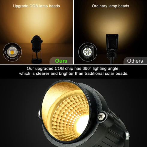 5W 3000K-3500K, 12V (4 Pack) LightingWill LED Landscape Lights, Warm White Waterproof DC COB LED Outdoor Wall Spotlight