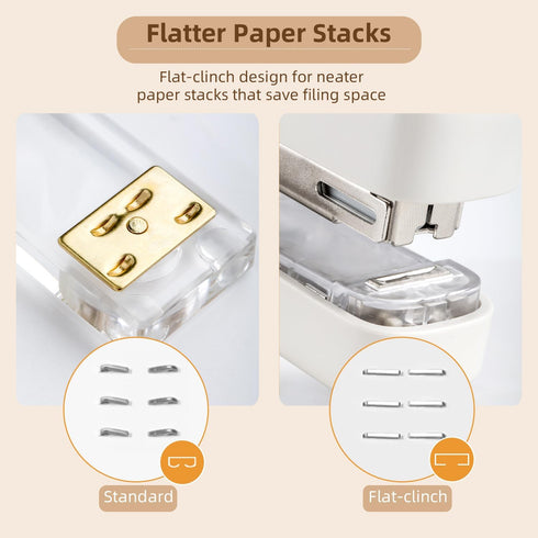 deli Desktop Stapler with Integrated Staple Remover, 45 Sheet Capacity, White Office Stapler