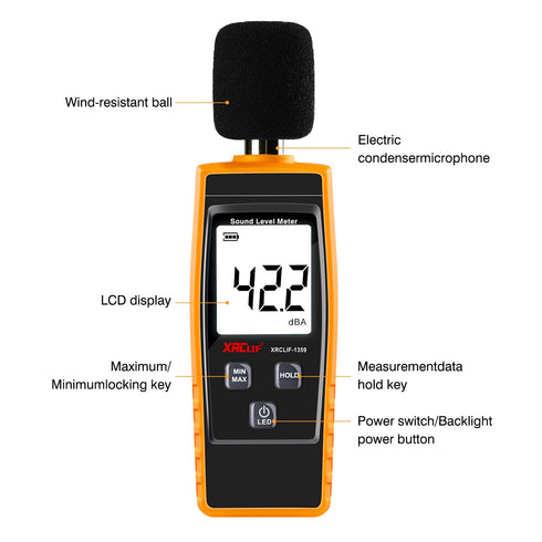 Decibel Meter Sound Level Reader - Hand-held Noise Meter 30-130dB(A) with Backlight Alarm for Audio Volume Measuring
