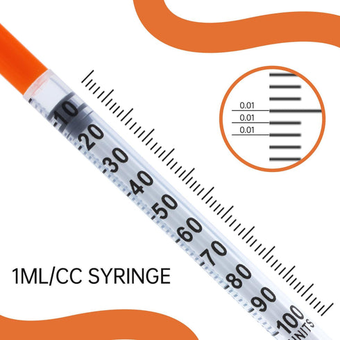 GVTCO 1ml U-100-31Ga 1/4-Inch 6mm, 100Pack Syringe Lab Liquid Supplies Individually Sealed