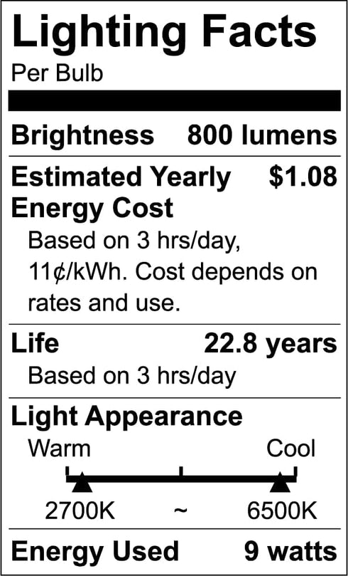 Consciot Smart Light Bulbs, WiFi LED A19 E26, Works with Alexa & Google Home, Color Changing, 60 Watt Equivalent, 800lm