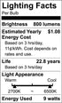 Consciot Smart Light Bulbs, WiFi Color Changing, A19 E26 Smart Bulb, 60 Watt Equivalent, 4 Pack