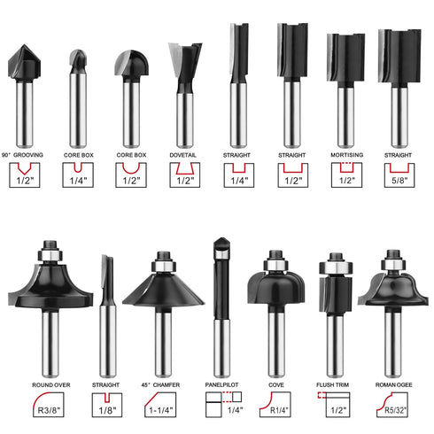 UTRUSTTO 1/4 Inch 15 1/4" Set Router Bits Shank Pieces, Tungsten Carbide Router Bit with Wood Box, for Professional