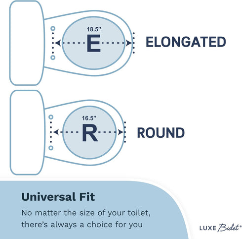 TS1008E LUXE Elongated Comfort Fit Toilet Seat with Slow Close, Quick Release Hinges, and Non-Slip Bumpers (White)