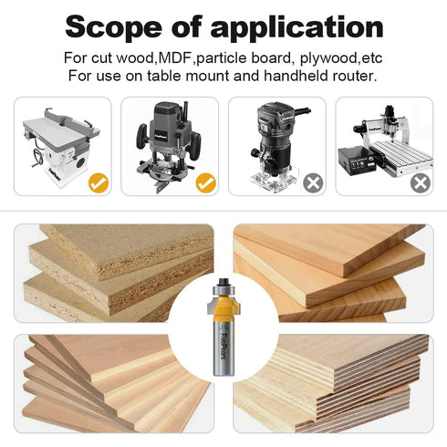 1/8" 1/2 Inch FivePears Radius Roundover Router Bit Shank, Round Over Router Bit for Edging Forming Rounding