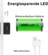 Dimmable, Closet Wall Sconce, LED Wall Lights for Room Decor, Battery Operated Wall Sconce, Remote Control