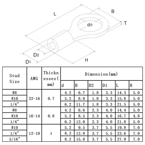 100Pcs Non-Insulated Ring Terminal, AWG16-14 Electrical Wire Crimp Connectors, 1/4" Stud O-Type