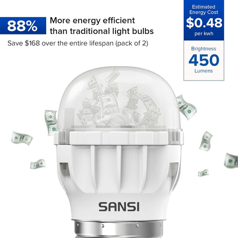 SANSI LED Refrigerator Light Bulb, 45W Equivalent, 5000K Daylight White, 450 Lumen, E26, Waterproof, 4-Pack