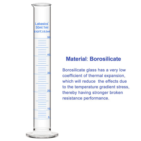 2-Pack 50 ml Borosilicate Glass Graduated Measuring Cylinder