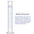 2-Pack 50 ml Borosilicate Glass Graduated Measuring Cylinder
