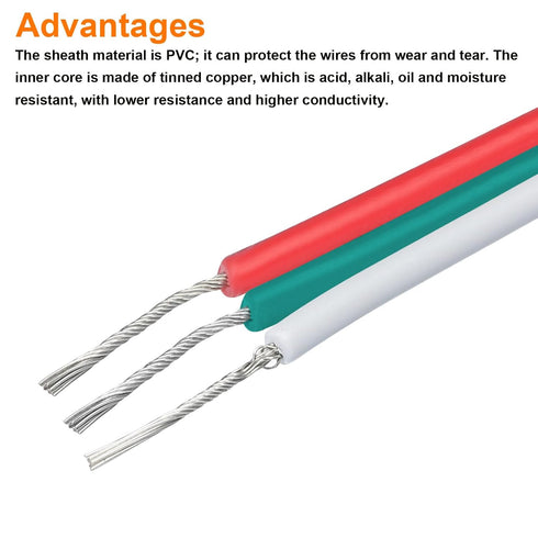 MECCANIXITY 24 Gauge 3 Conductor Electrical Wire, 49FT Tinned Copper Cable for LED Strips, Residential Wiring