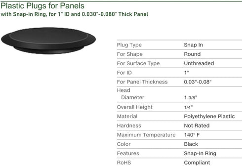 Caplugs Flush Mount Black Plastic & Metal Body Hole Plugs, 1 Inch, Pack of 10