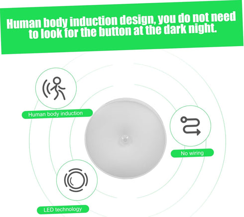 2sets TEHAUX Led Motion Sensor Night Light Cordless Rechargeable Induction Lamp Compact and Easy Install for Bedroom