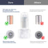Chanzon CE1 Pure Copper Closed End Crimp Connector for 22-16 AWG Gauge Nylon Insulated Core Splice (100pcs)