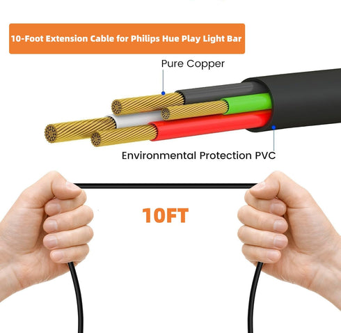 SYFLYH 3 Packs Bulb 7820430U7 440400980001 S020XM2400083 Extension Cable Cord for Philips Hue Play Light Bar and Smart