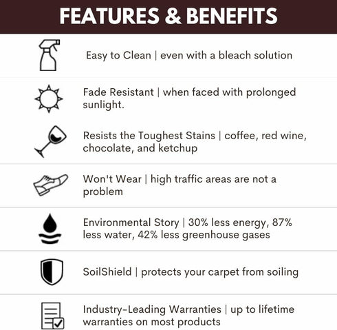 Smart Squares in A Snap Premium Carpet Tiles 8x8 Inch, Soft Padded, Peel and Stick for Easy DIY Installation (Sample)