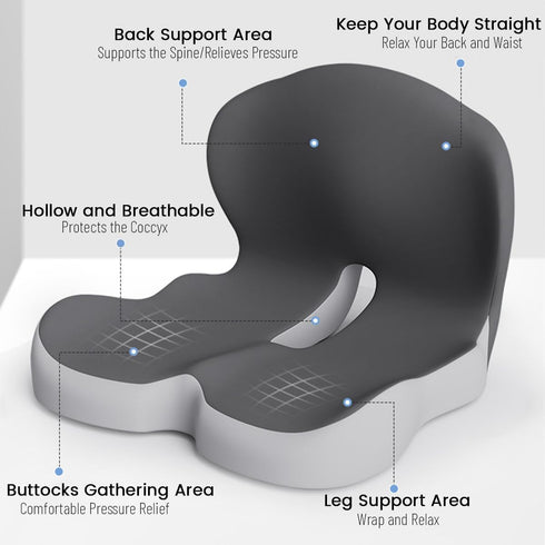 ELLNS Memory Foam Seat Cushion with Lumbar Support,Seat Cushion,Ergonomic, Breathable Mesh&Removable CoverWaist and Hip