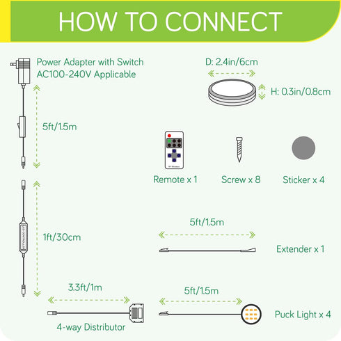 Closet 120V Dimmable, 4-Way 4 LED Light Kit, Kitchen Under Cabinet Accent Lighting, Plugged in Wired Puck Lights, Smart