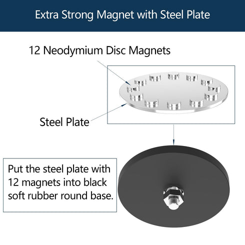 2Pack 130LBS M8 Mounting Magnets, Rubber Coated Neodymium Magnets with Threaded Studs, Non-Slip Strong Mounting Magnet