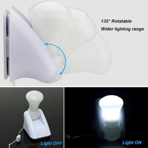 Shuwea 2 Pack Bulb, Closet Bulb, Battery Operated Light Stick-Up Wireless LED Light Battery Powered Self Adhesive Wall