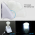 Shuwea 2 Pack Bulb, Closet Bulb, Battery Operated Light Stick-Up Wireless LED Light Battery Powered Self Adhesive Wall