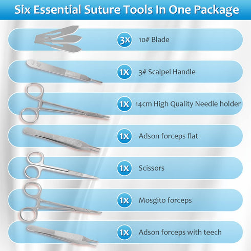 Suture Practice Training Kit for Medical Students with Large Silicone Lip Pad, Instruments, and Training Videos