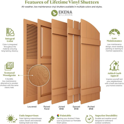 Ekena Millwork LVSL0012WH 3" (12/Bag), Lifetime Vinyl Shutter-Lok's White