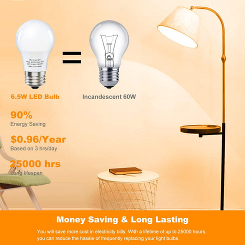 A15 Ceiling Fan Light Bulb, 60 Watt Equivalent, 6.5W Dimmable LED, 2700K Warm White, 4 Pack