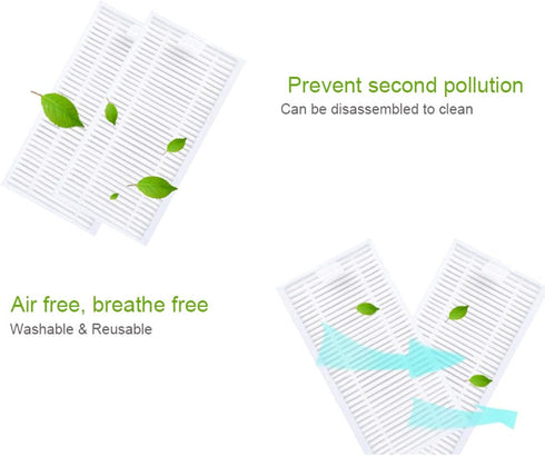 HEPA Replacement Filter Compatible with i-life Robotic Vacuum Cleaner, Model V3s V3s Pro, V5, V5s V5s Pro, 10 Pcs/lot