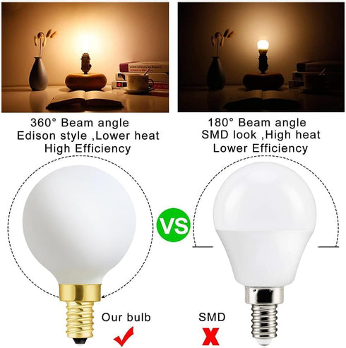 XININSUN G16.5 bulb,e12 Bulb 60 watt,6W Bulbs,Milky Bulb,Dimmable,6W 3000K 600lm,6Pack Frosted globe light Round