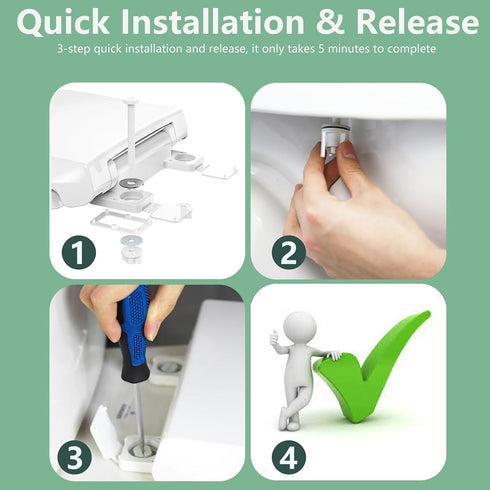 Close16.5'', 2 Auensffer Toilet Seat Round Soft Toilet Lid Slow Close Quiet No Slam, Easy Installation & ReleaseSafe PP