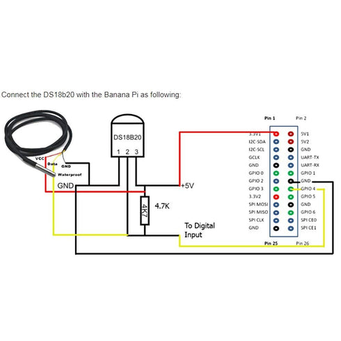 HiLetgo 5pcs DS18B20 Temperature Sensor Probe, Waterproof Stainless Steel Package, 1M