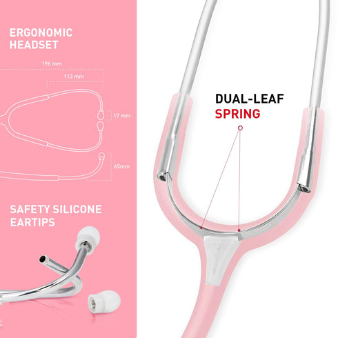 SCIAN Dual Head Stethoscope for Nurses, Kids, Adults, Classic Stainless Steel Stethoscope Kit Medical Supplies