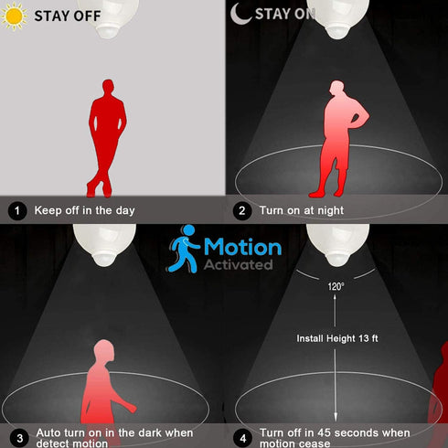 MikeWin Motion Sensor Light Bulbs, Outdoor 4 Packs, 13W (100W Equivalent) Security LED Bulb, E26, A19, 5000K Daylight