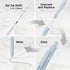 Black Gel Pens Refills, 12 Pack Retractable Gel Ink Pen Refills, Fine Point 0.5mm Tip for Smooth Writing, Quick Dry for