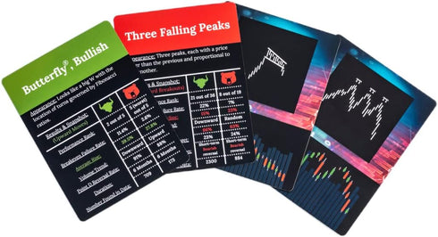 Wall Street Merch Stock Market Chart Patterns Flash Cards for Beginner Day Trading and Learning Bull and Bear Markets