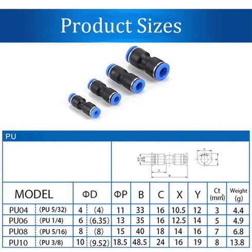 4mm/6mm/8mm/10mm Quick Fitting Set, Push to Connect Pipe Tube Straight Fittings, Pneumatic Air Line Connector 40Pcs
