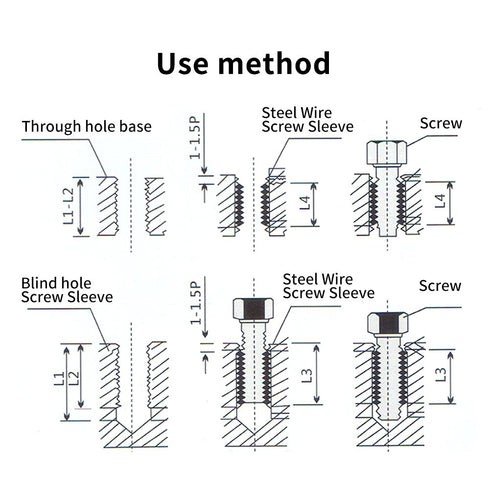 60 Pcs Wire Thread Inserts Kit, M3 M4 M5 M6 M8 M10 Stainless Steel Thread Repair Kit for Helical Repair