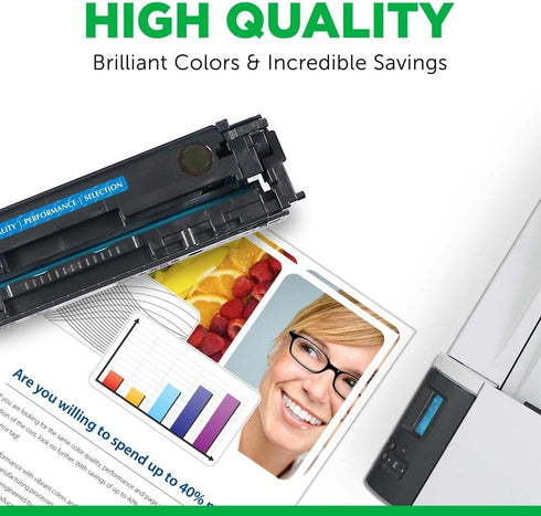 Clover Remanufactured Toner Cartridge Replacement for Dell E525, Yellow