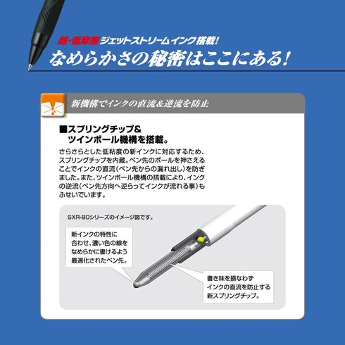 Uni Jetstream Multi Pen 4 in 1, 0.38mm Ballpoint Pen (Black, Red, Blue, Green) & 0.5mm Mechanical Pencil, Champagne Gold