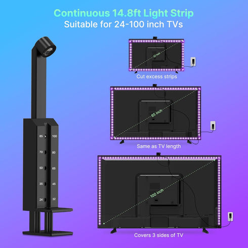 Immersive 65 24-100inch 14.8FT deerdance TV LED Backlight Sync to Screen TV LED Lights that Change with TV Picture LED